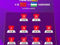 杏彩体育平台-包含3-1，2-0！中甲悲喜夜！两大豪门翻车，积分榜又乱了：大连返前十的词条