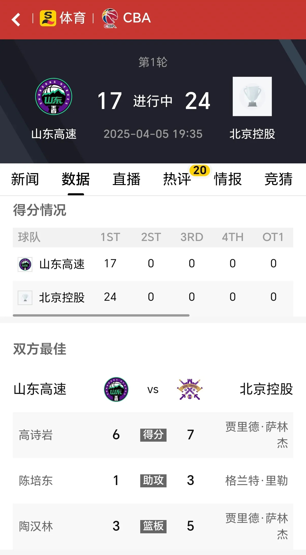 中国男篮结束NBA夏联征程三场比赛输了104分
