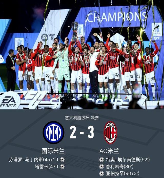 关于逼欧洲豪门尽全力！多特险遭绝平，国米读秒绝杀，世俱杯渐入佳境的信息