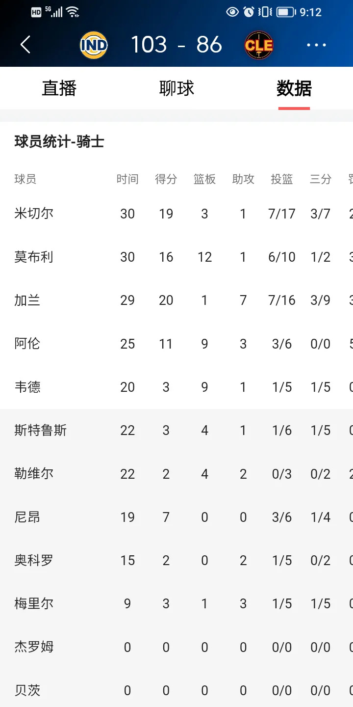 阿拉维斯力克对手，稳居积分榜前列的简单介绍