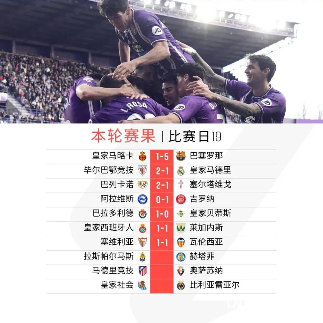 阿拉维斯力克对手，稳居积分榜前列的简单介绍
